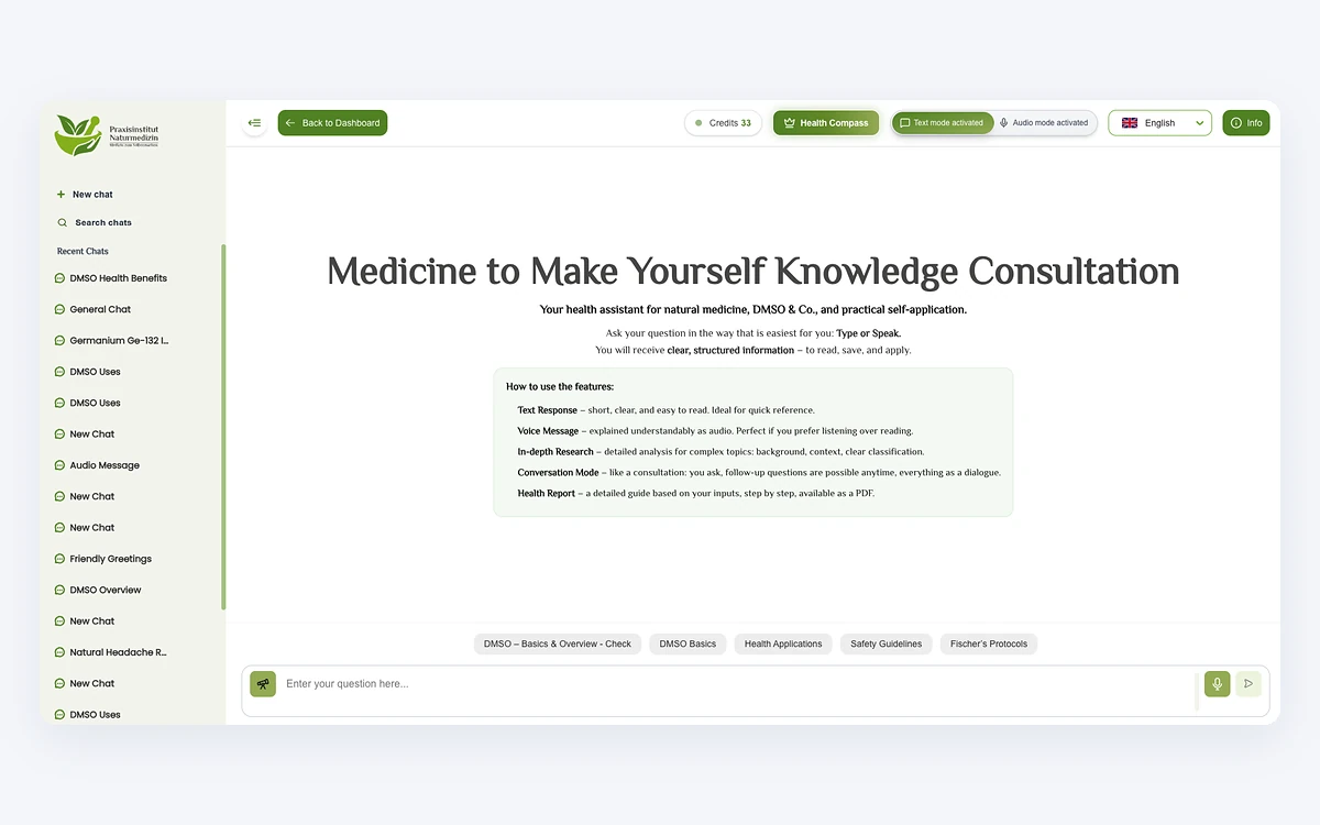 DIY Medicine dashboard