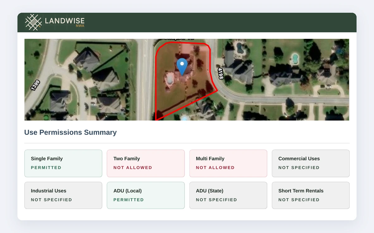 A shot from LandWise Report