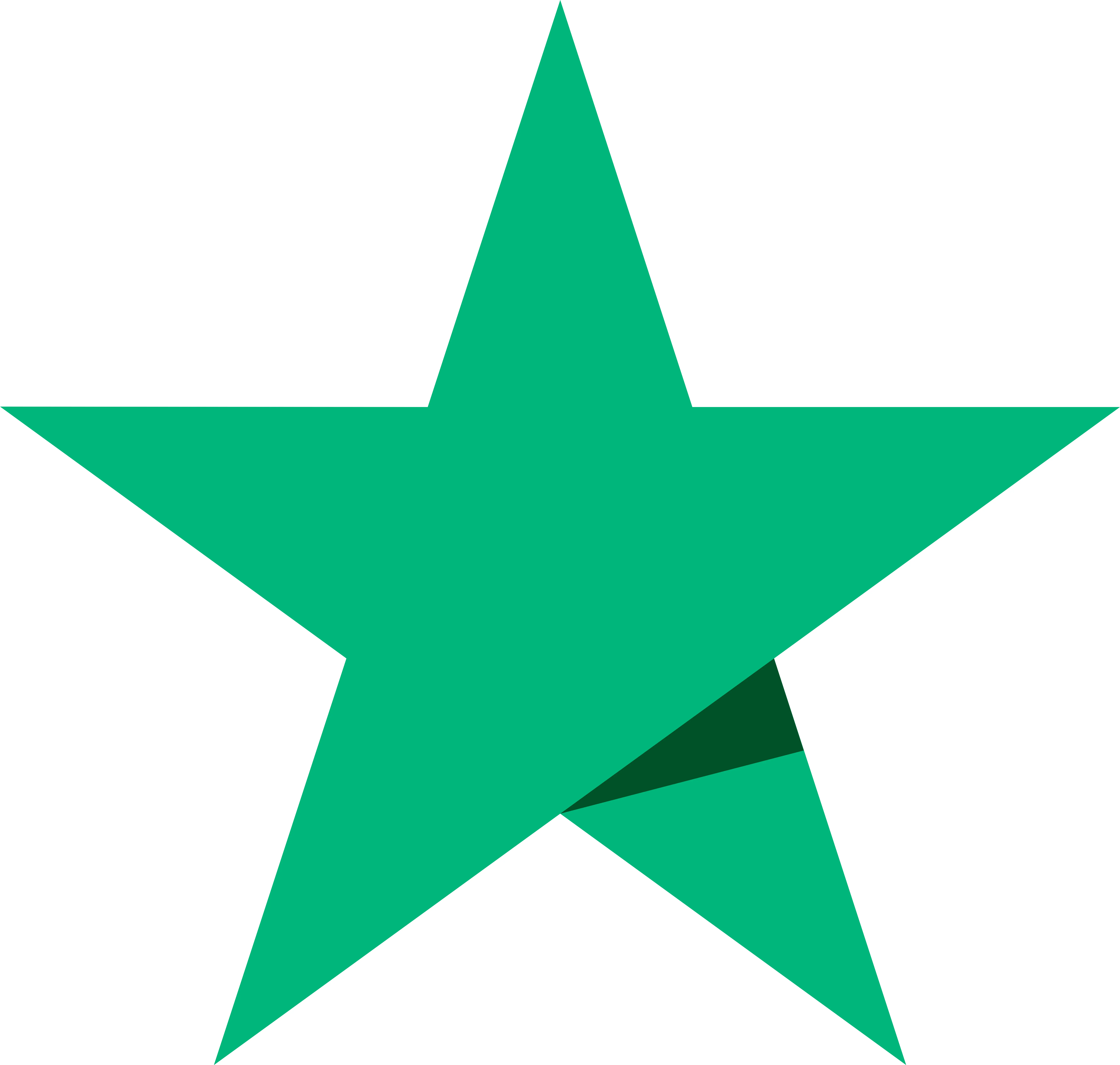 Reviews & Ratings (TrustPilot)